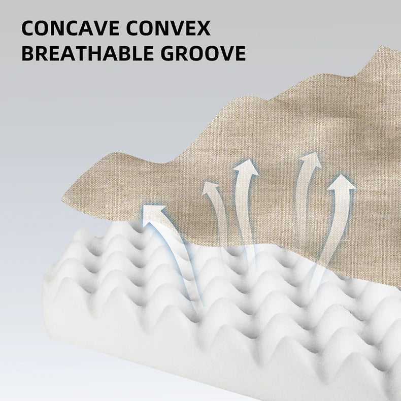 Ergonomic U-Shaped Memory Foam Seat Cushion for Coccyx Pain Relief