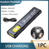 Rechargeable LED Flashlight with LCD Display and Zoom