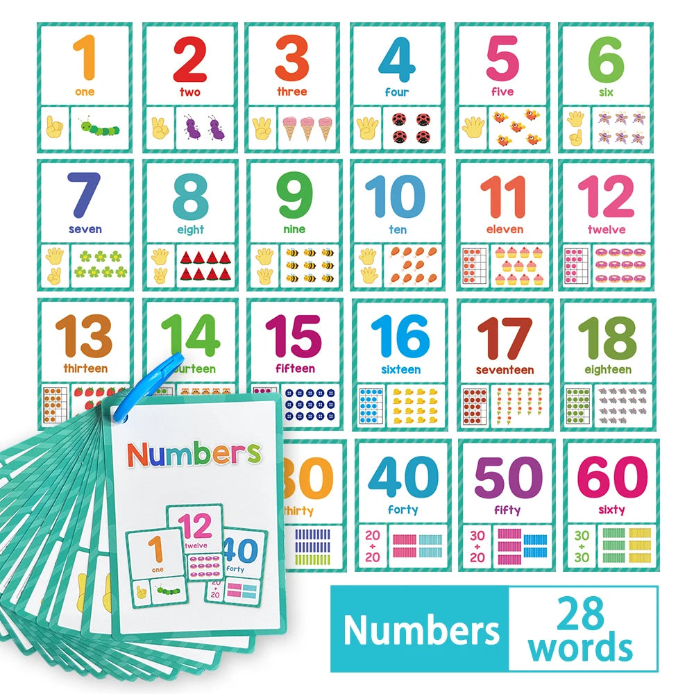 Early Learning Flash Cards for Kids – Colors, Shapes, Numbers, Fruits, Vegetables & Food