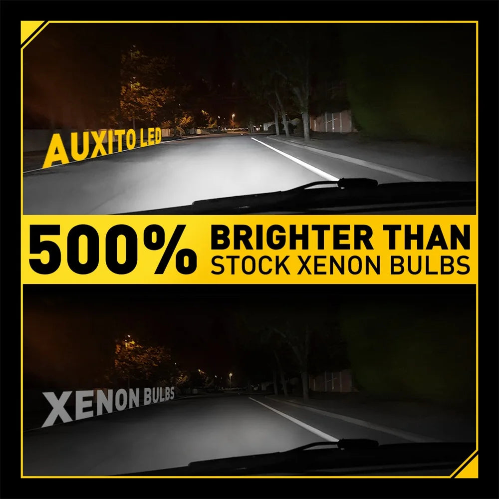 A comparison graphic showing a headlight with an AUXITO LED bulb and stock xenon bulbs, highlighting 500% brighter light.