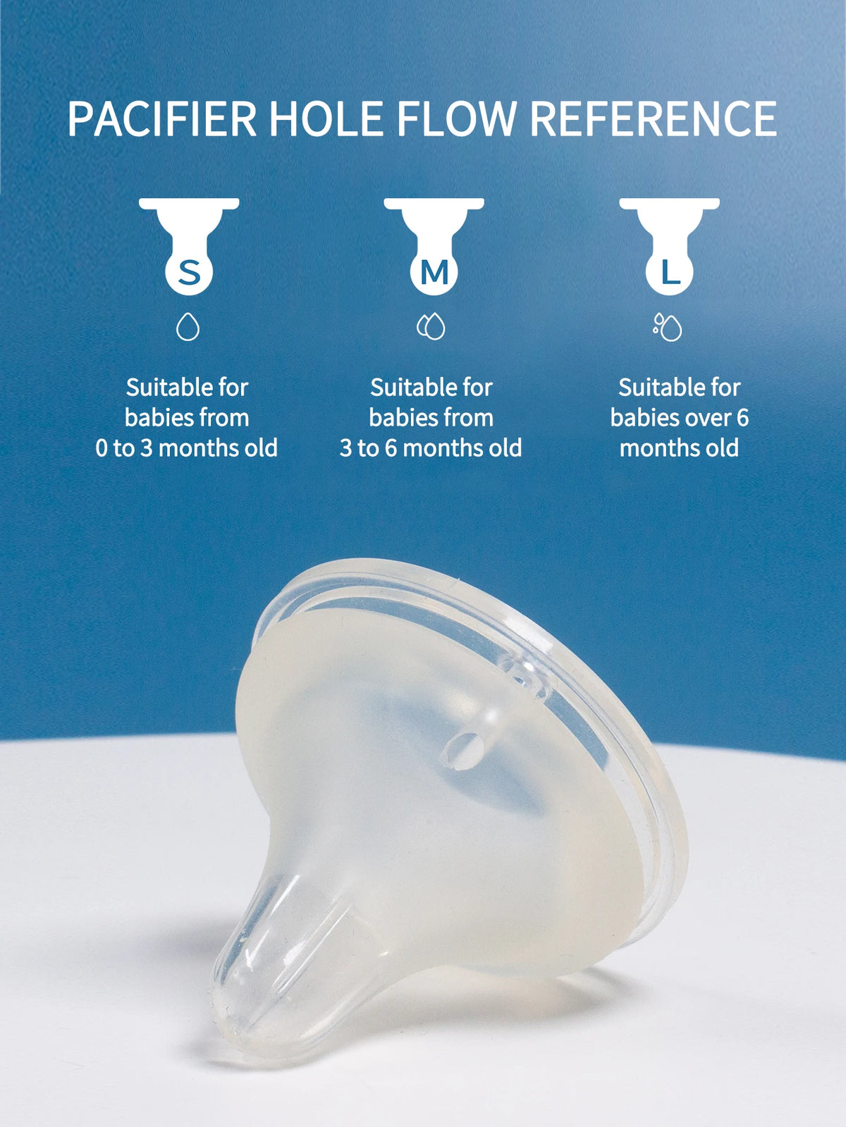 Wide Mouth Silicone Baby Bottle Nipple - Breast-Like Natural Flow