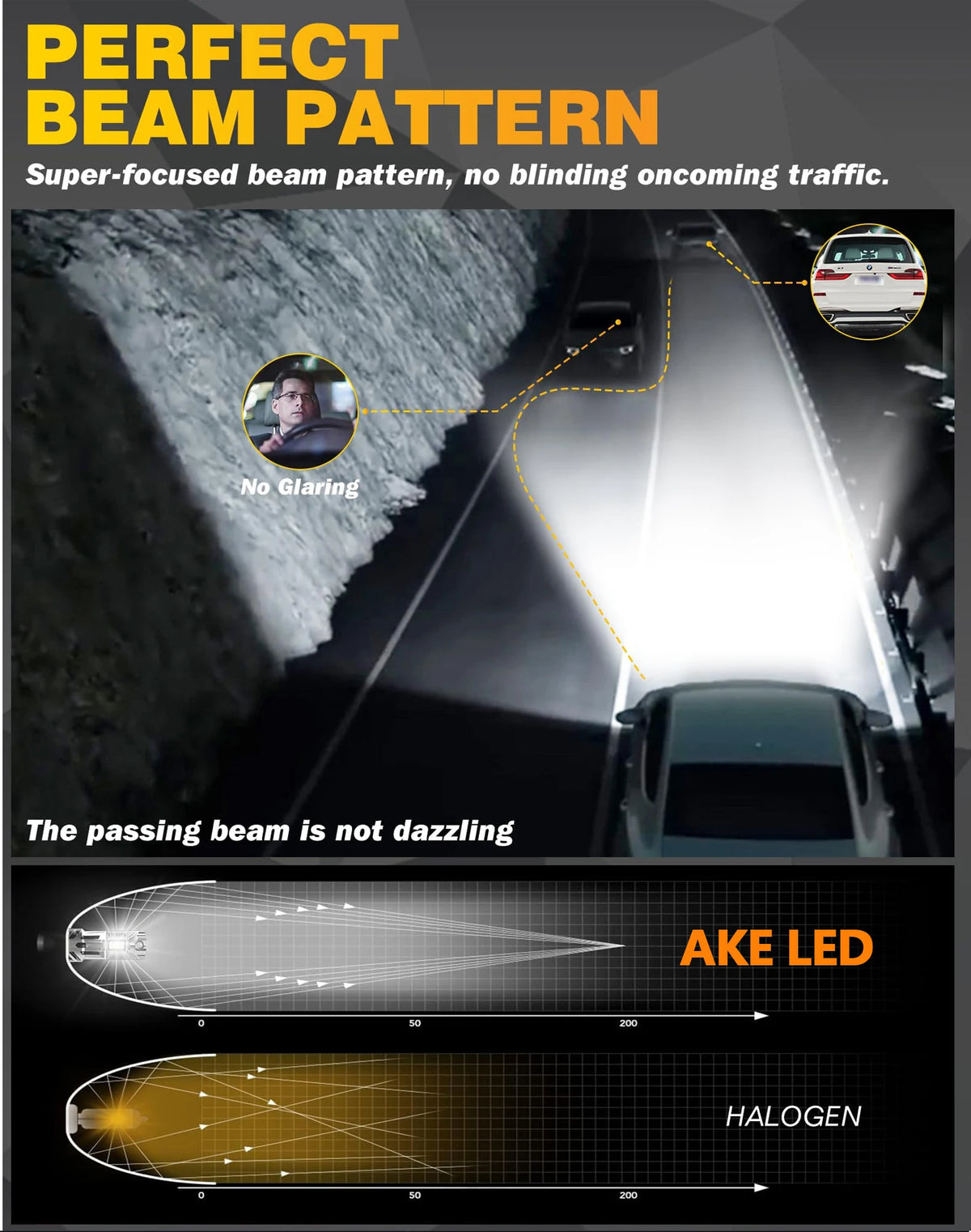 Smart App Control LED Headlight Bulbs with Triple Color Modes