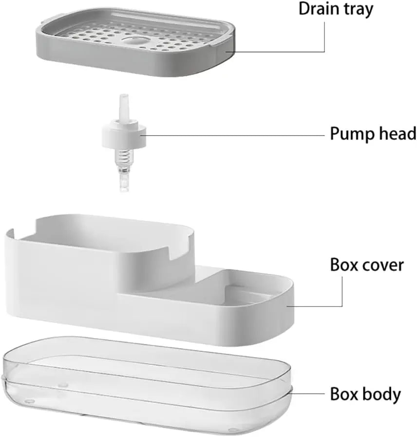 Diagram showing components of a countertop soap dispenser including a drain tray, pump head, box cover, and box body.