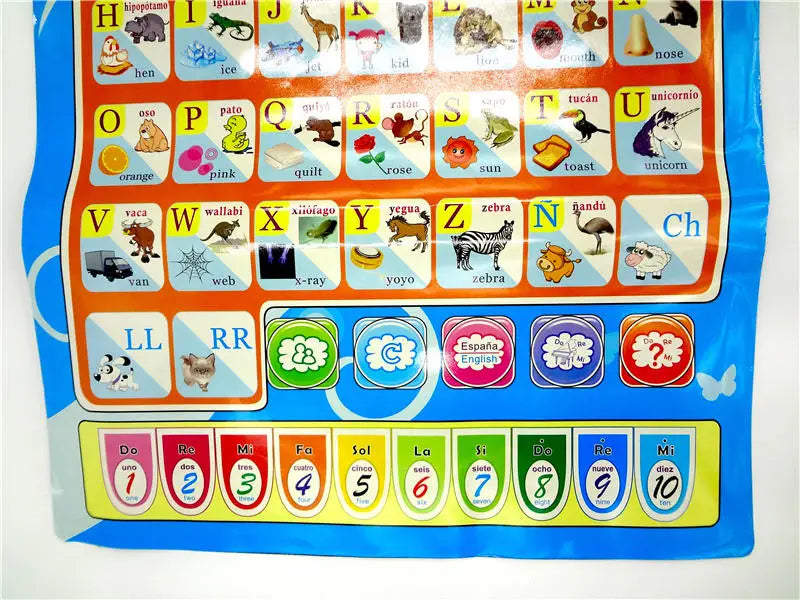 A colorful interactive learning poster featuring letters, numbers, and words for Spanish and English.