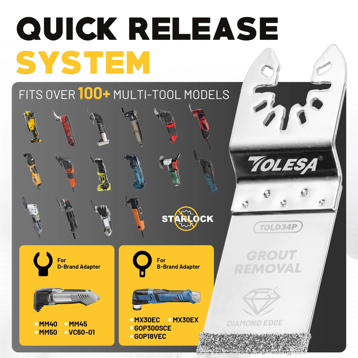 A Tolesa quick release system tool for grout removal featuring a diamond edge blade and various adapters.