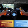 Foldable Car Windshield Sunshade Umbrella with UV Protection