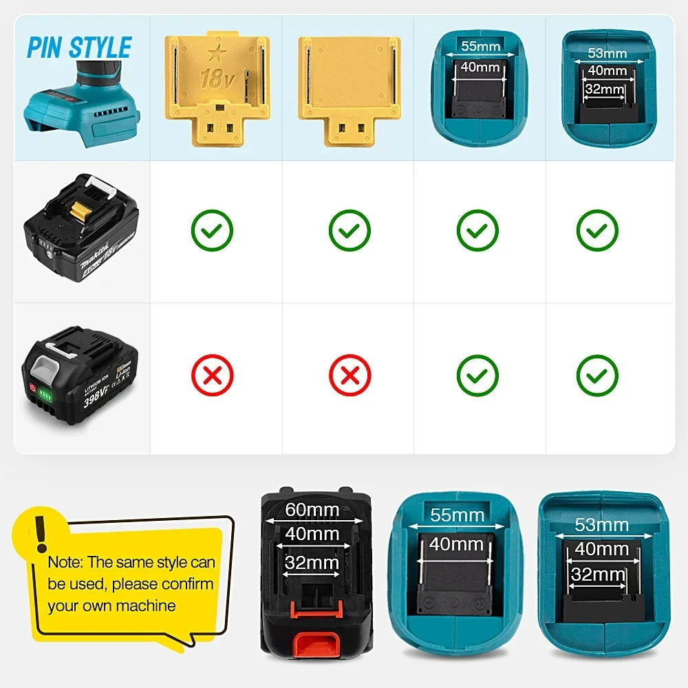A comparison chart showing various battery types and compatibility for cordless power tools.