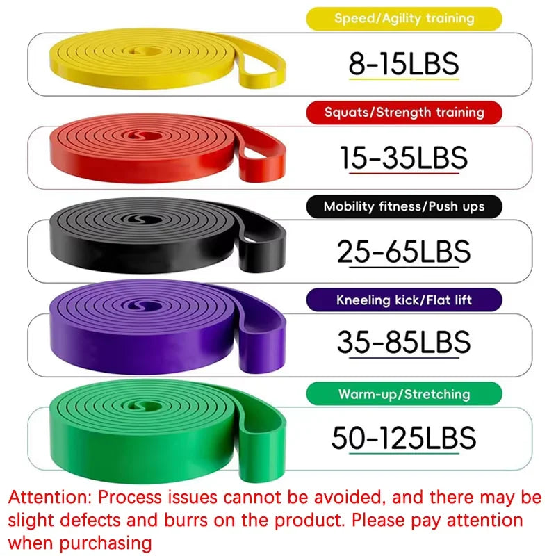 Heavy Resistance Pull-Up Assistance Bands