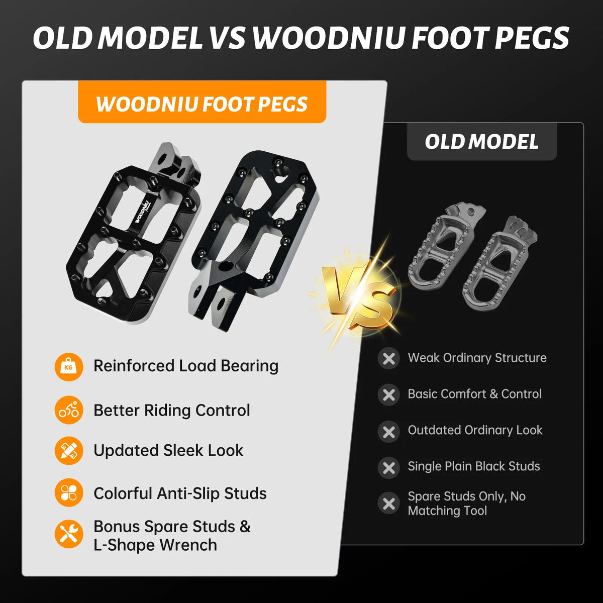 Comparison image showing new Woodniu foot pegs versus old model aluminum foot pegs.