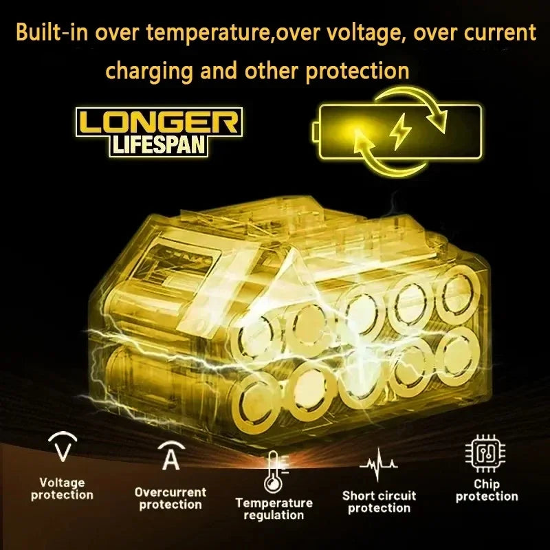 Batterie Lithium-Ion 20V MAX pour outils électriques DeWalt