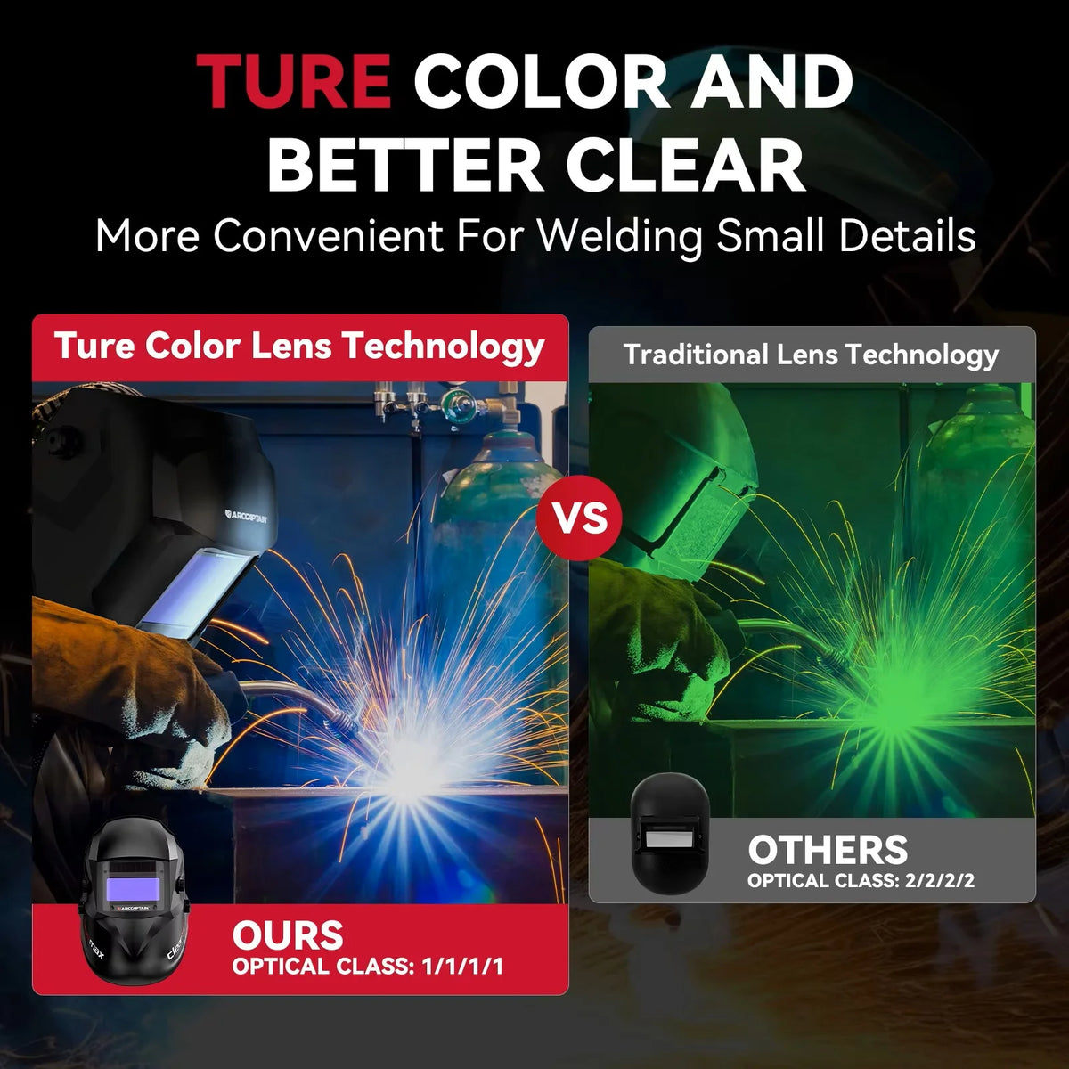 Comparison of pure color lens technology versus traditional lens technology for welding details.