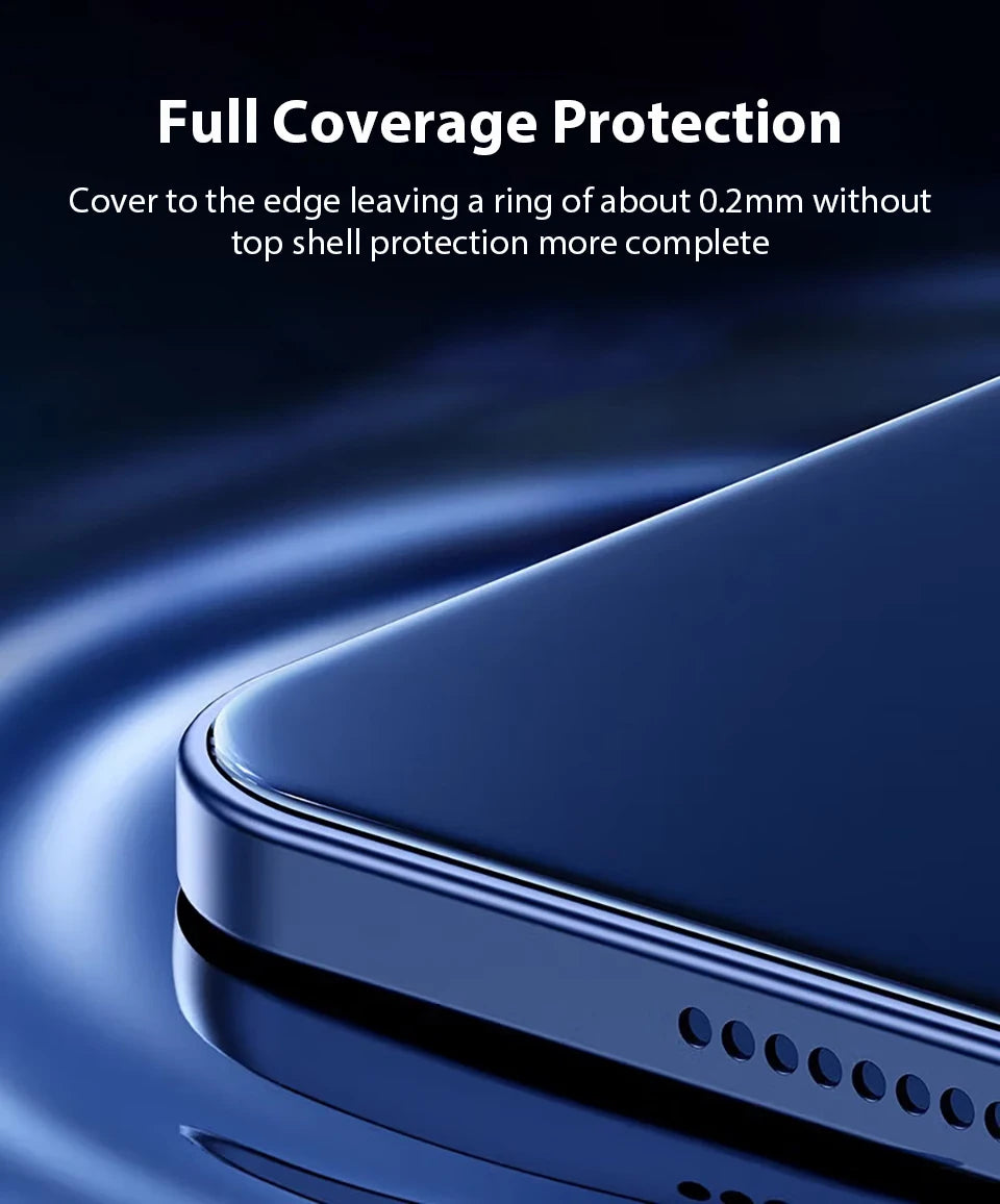 Premium Tempered Glass Screen Protector for iPad (Multiple Models)