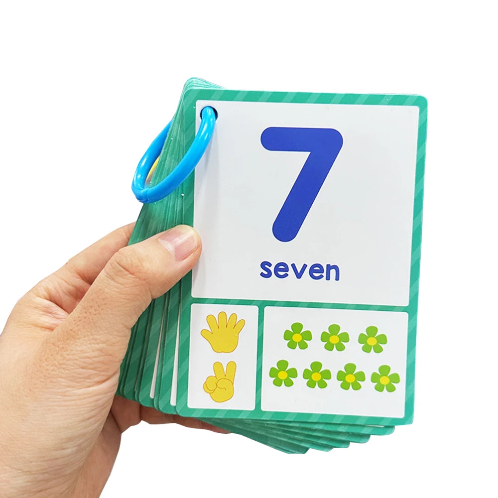 Early Learning Flash Cards for Kids – Colors, Shapes, Numbers, Fruits, Vegetables & Food