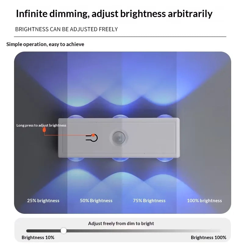 Magnetic LED Motion Sensor Night Light