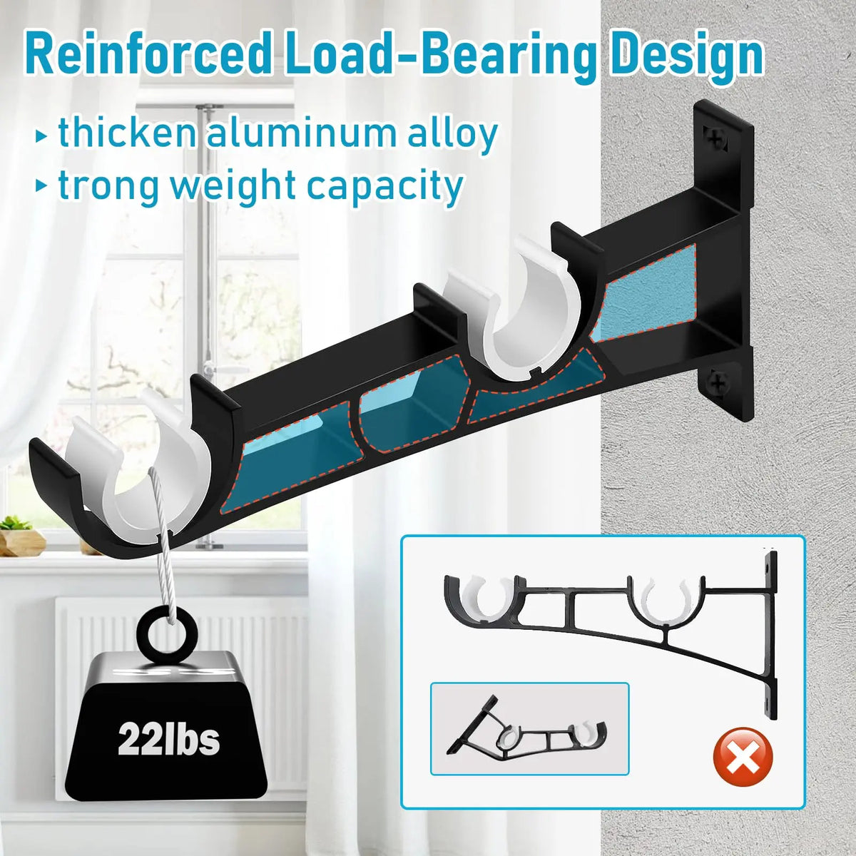 Black reinforced load-bearing brackets for curtain rods, shown mounted on a window frame.