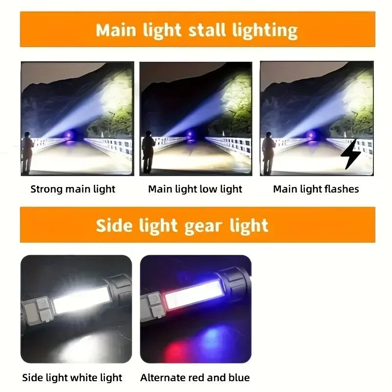 Rechargeable LED Flashlight with LCD Display and Zoom
