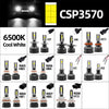 Super Bright LED Headlight Bulbs – 6500K Cool White, Plug-and-Play