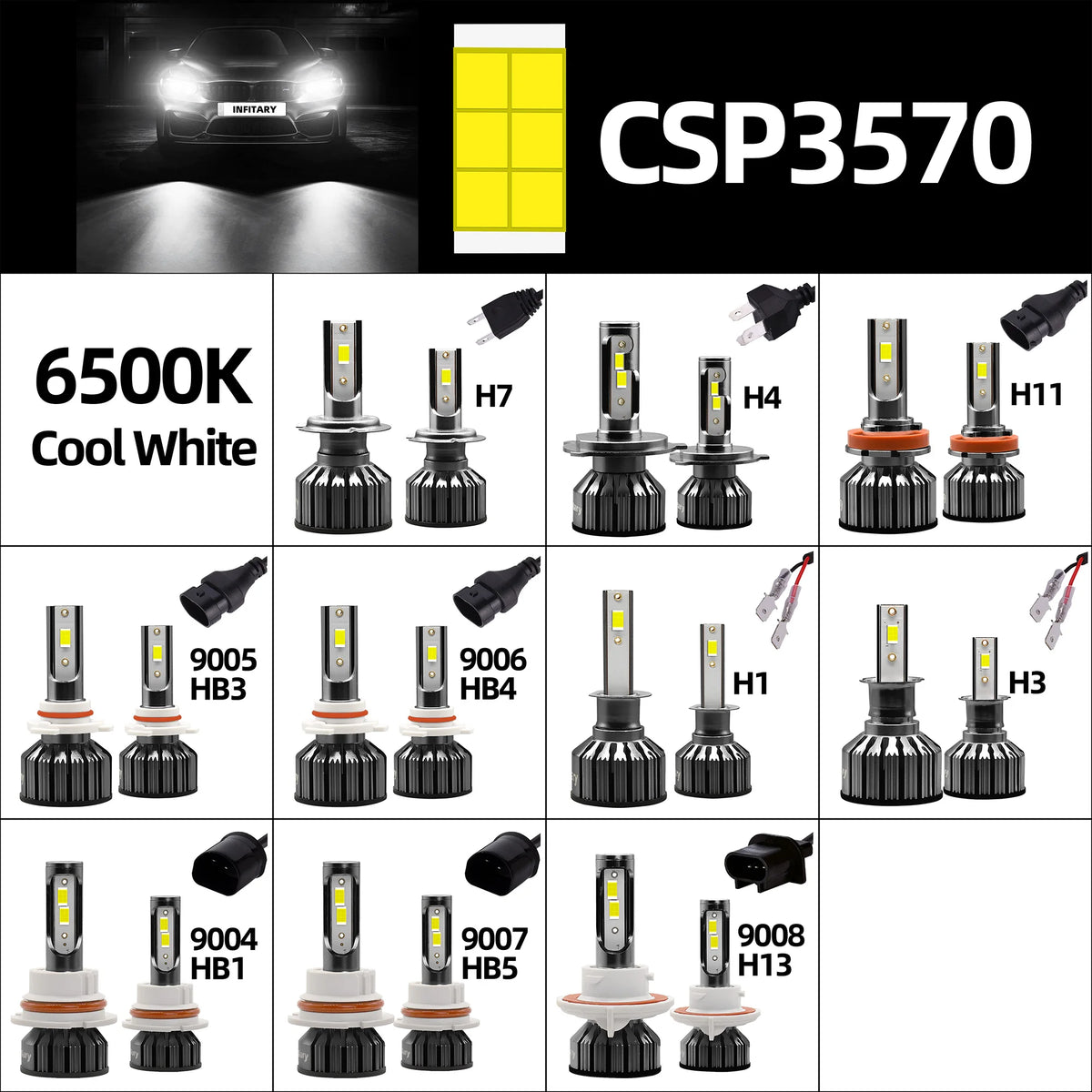 Super Bright LED Headlight Bulbs – 6500K Cool White, Plug-and-Play