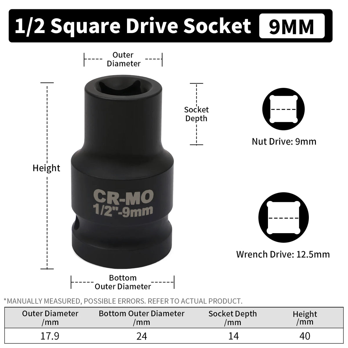 Heavy-Duty Square Drive Impact Socket Adapter Set