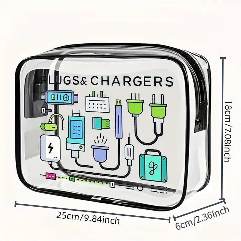 A clear plastic zipper tote containing various electronic plugs and chargers for travel and organization.