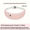 Adjustable Water-Resistant Running Waist Pack