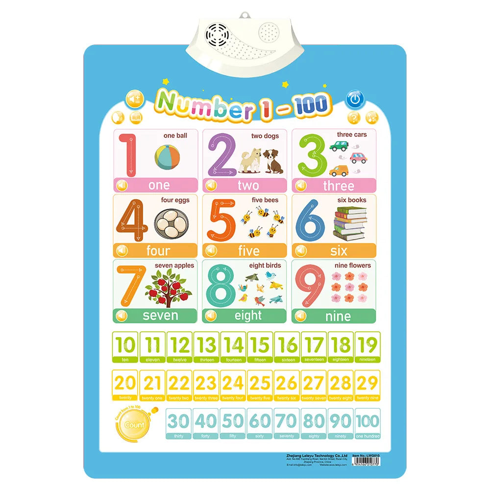 Interactive Alphabet & Number Learning Wall Chart for Toddlers