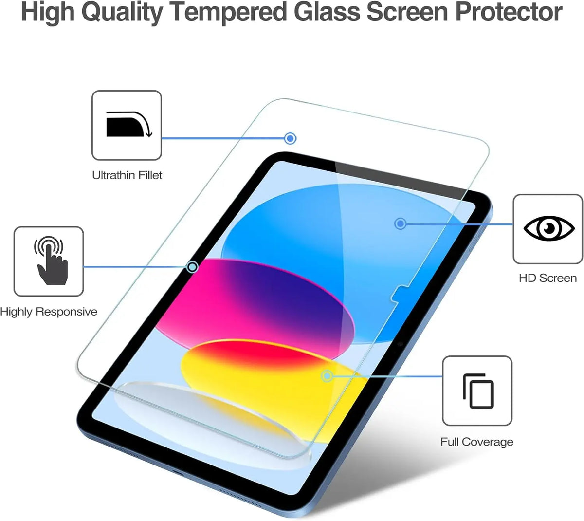 9H Tempered Glass Screen Protector for iPad (10th & 11th Gen)