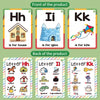 Alphabet Flash Cards for Early Learning & Montessori Education