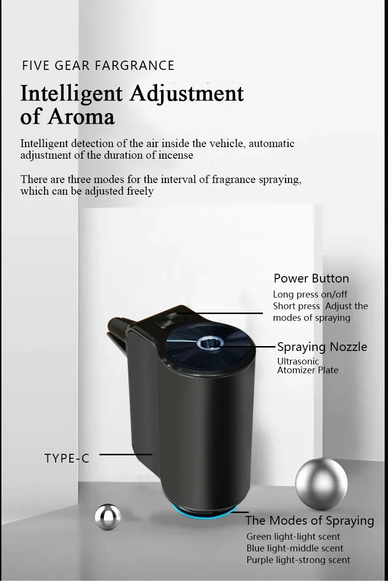 Rechargeable Car Aroma Diffuser with 3-Level Mist Control