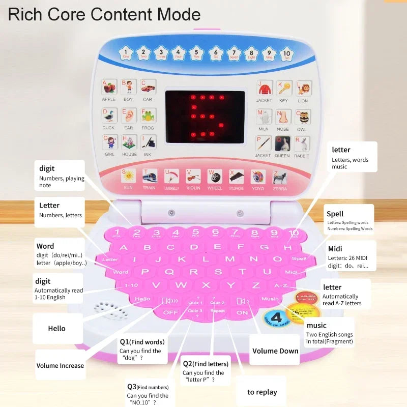 Interactive Learning Laptop Toy for Kids Ages 3+