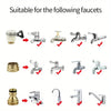 Multi-Outlet Faucet Connector