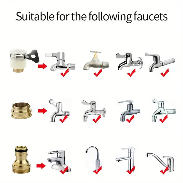 Multi-Outlet Faucet Connector