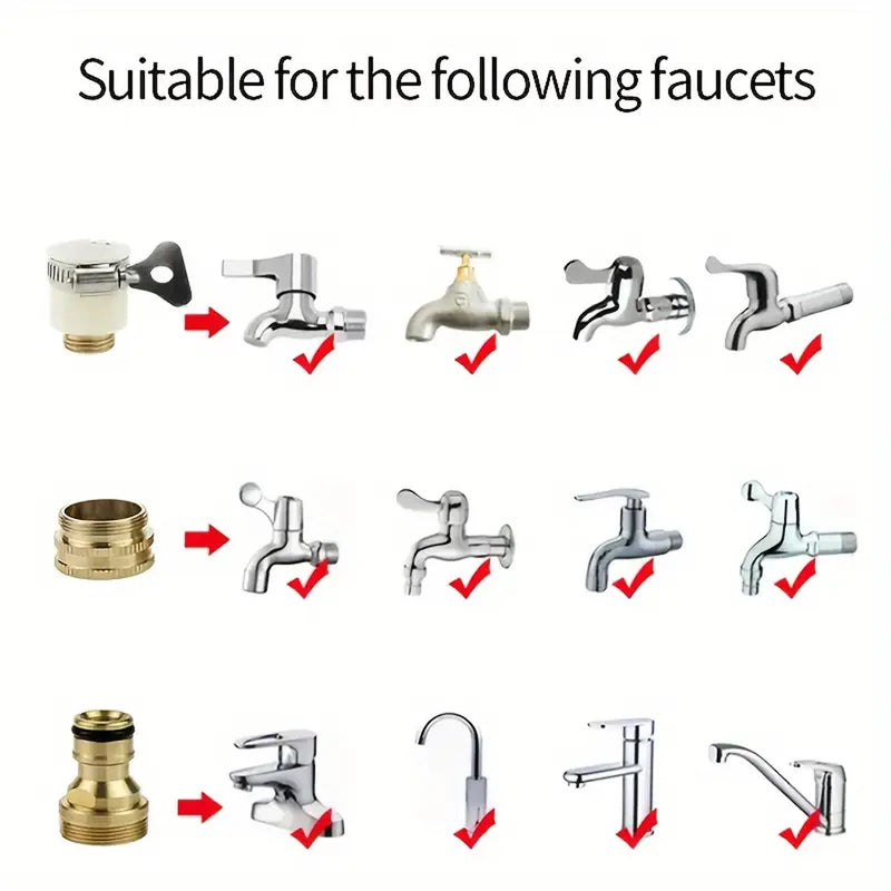 Multi-Outlet Faucet Connector