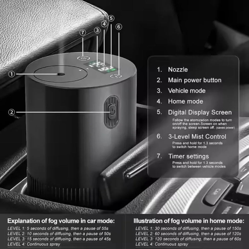 Portable Waterless Essential Oil Diffuser