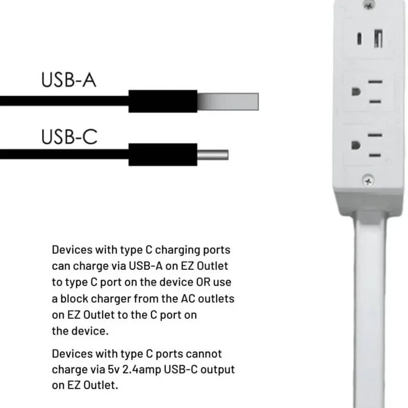 Rotating Wall Plug Extender with Adjustable Length and USB Ports