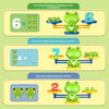 A set of frog balance math learning toys demonstrating addition and subtraction concepts.