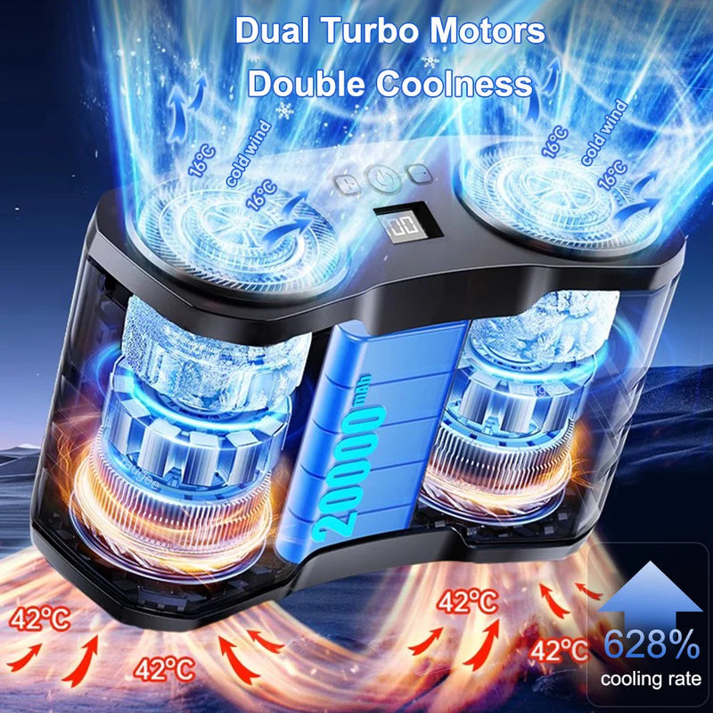 Portable Waist Fan with 20,000mAh Battery