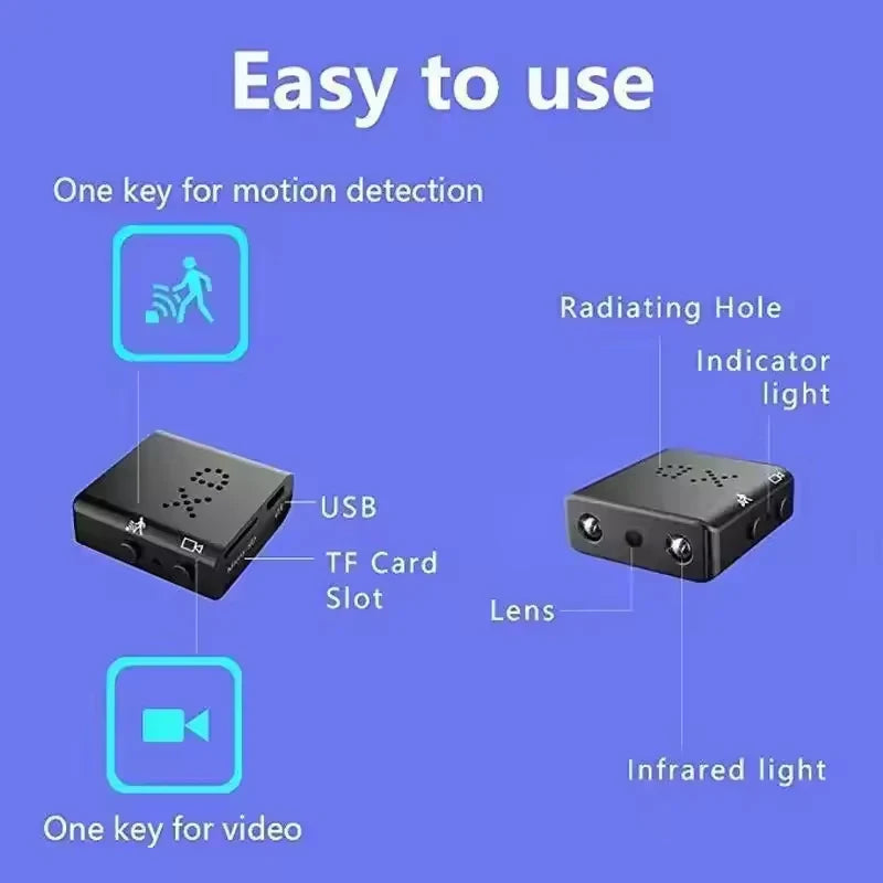 Compact 1080P Wi-Fi Security Camera