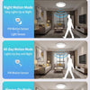 Three modes of operation for a rechargeable motion sensor ceiling light: Night Motion, All-Day Motion, and Always On Mode.