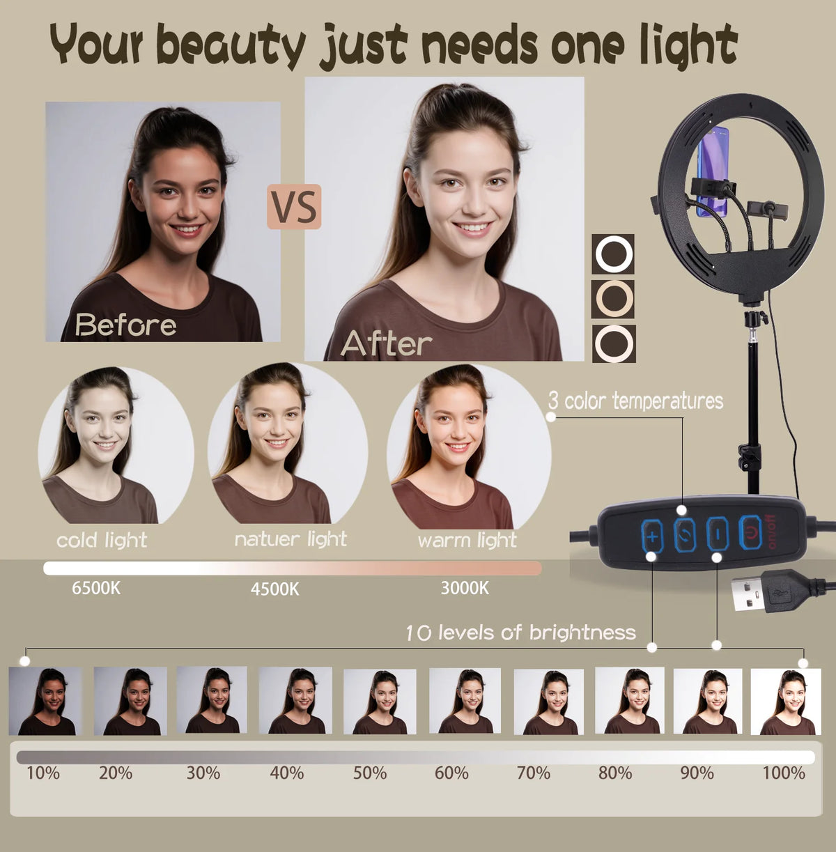 Comparison image showing before and after skin lighting results using an adjustable ring light with tripod and phone holder.