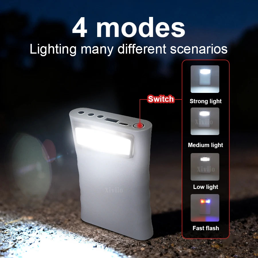 A white LED lamp is shown with four lighting modes, including strong, medium, low light, and fast flash, on a dark surface.
