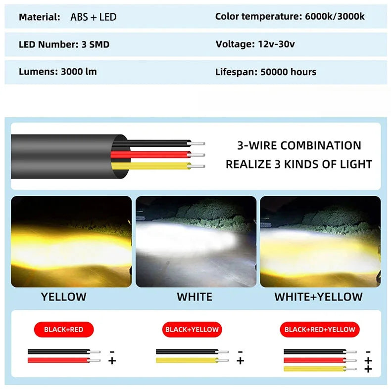 Dual Color LED Spotlight with High/Low Beam for Motorcycles and Vehicles