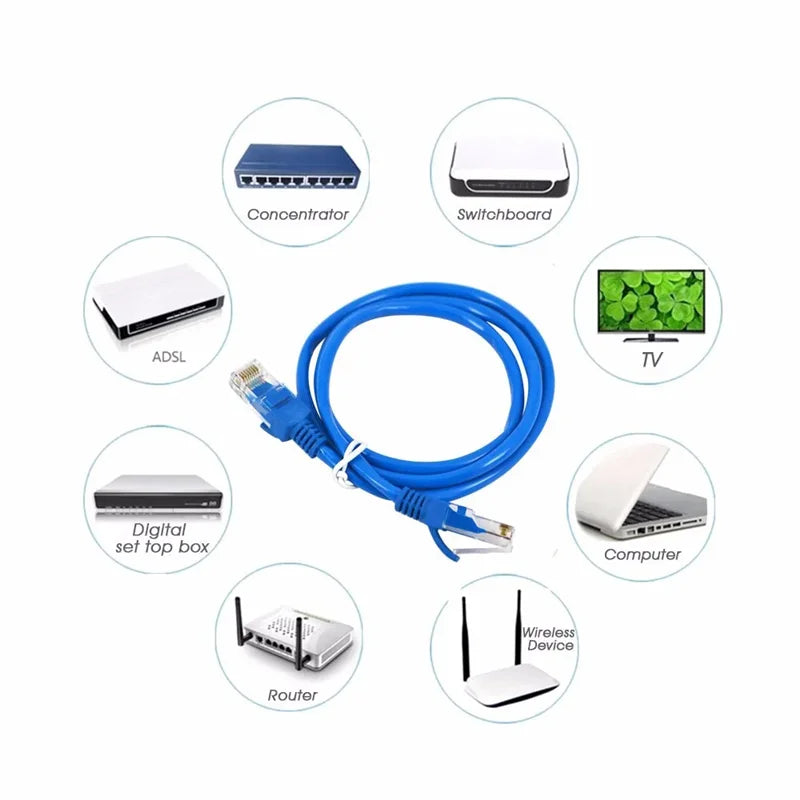 Cat6 Ethernet Cable with RJ45 Connectors