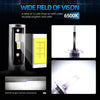 A product image showing a wide field of vision LED headlight bulb kit with multiple LED chips and a smooth tangent design.