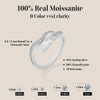 Snake-Design Moissanite Ring in Sterling Silver