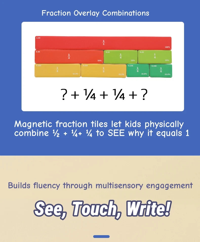 Magnetic Fraction Teaching Set with Charts & Erasable Practice Area