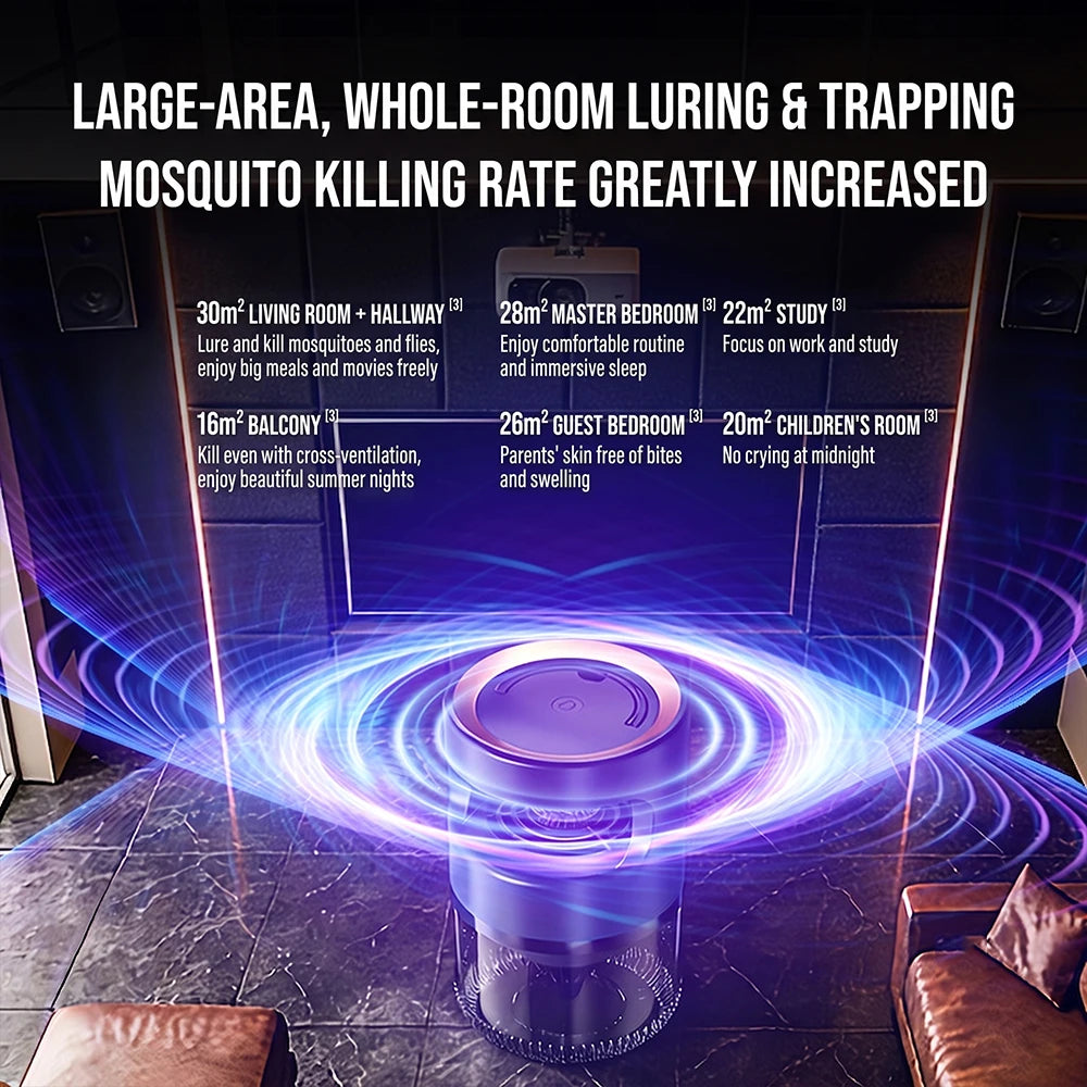 UV Mosquito Killer Lamp with Quiet Suction Fan