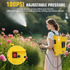 20V Battery-Powered Backpack Sprayer with Adjustable Pressure