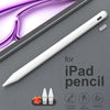 Precision Stylus Pen for iPad with Palm Rejection & Tilt Sensitivity
