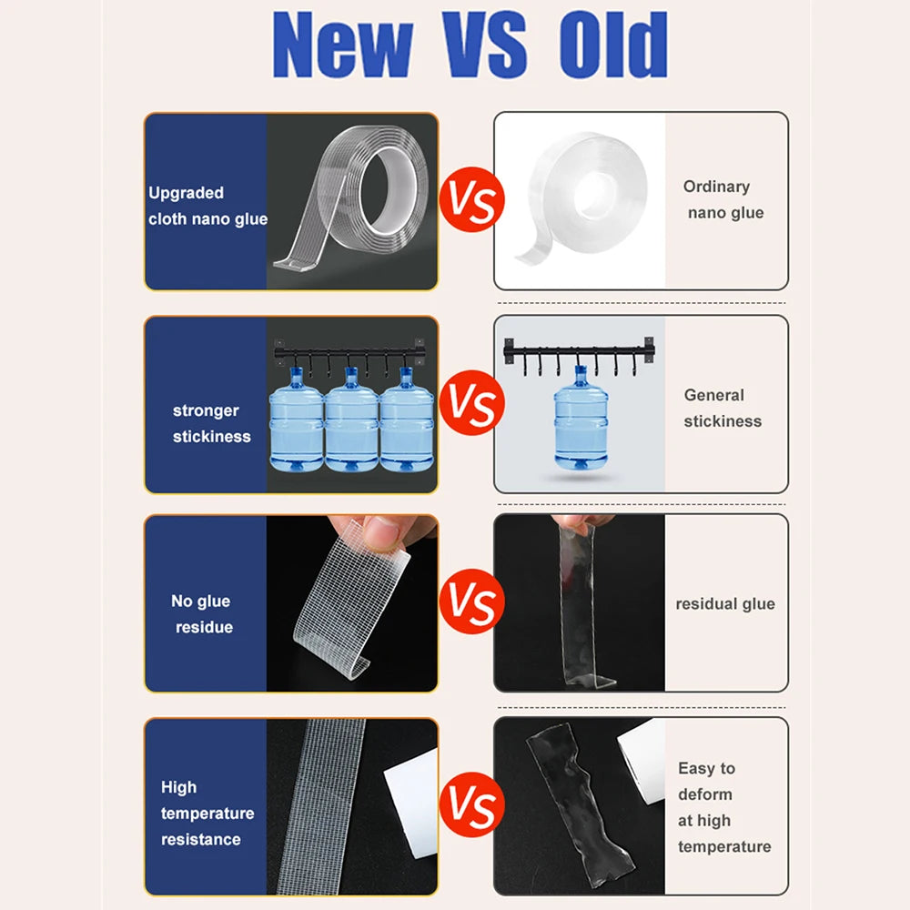 Ultra-Strong Nano Double-Sided Adhesive Tape